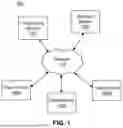 Fig. 02 - PLATFORM FOR ANALYSIS OF HIGH-THROUGHPUT SEQUENCING DATA