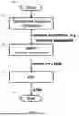 Fig. 02 - REINFORCEMENT-LEARNING-BASED NETWORK TRANSMISSION OF COMPRESSED GENOME SEQUENCE