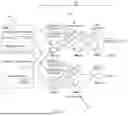 Fig. 09 - REINFORCEMENT-LEARNING-BASED NETWORK TRANSMISSION OF COMPRESSED GENOME SEQUENCE