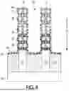 Fig. 10 - GATE ELECTRODE DEPOSITION IN STACKING TRANSISTORS AND STRUCTURES RESULTING THEREFROM