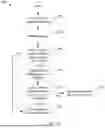 Fig. 03 - SYSTEM AND METHOD FOR TRANSFER SWITCH UTILIZING RECLOSER OPERATIONS