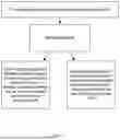Fig. 08 - ELECTRIC UTILITY LOAD DISTRIBUTION SYSTEMS AND METHODS