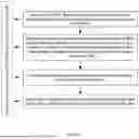 Fig. 09 - ELECTRIC UTILITY LOAD DISTRIBUTION SYSTEMS AND METHODS