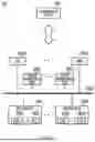 Fig. 02 - SYSTEM