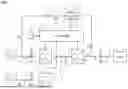 Fig. 02 - POWER SUPPLY APPARATUS