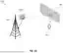 Fig. 16 - METHOD AND APPARATUS FOR CONFIGURING RECONFIGURABLE INTELLIGENT SURFACES FOR WIRELESS COMMUNICATION