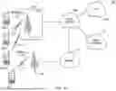 Fig. 02 - PROCEDURES FOR HIGH EFFICIENCY ACKNOWLEDGEMENT TRANSMISSION