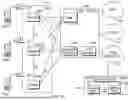 Fig. 04 - PROCEDURES FOR HIGH EFFICIENCY ACKNOWLEDGEMENT TRANSMISSION