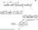 Fig. 06 - PROCEDURES FOR HIGH EFFICIENCY ACKNOWLEDGEMENT TRANSMISSION