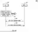 Fig. 08 - PROCEDURES FOR HIGH EFFICIENCY ACKNOWLEDGEMENT TRANSMISSION