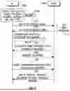Fig. 10 - PROCEDURES FOR HIGH EFFICIENCY ACKNOWLEDGEMENT TRANSMISSION