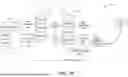 Fig. 09 - USER EQUIPMENT (UE) REPORTING OF QUANTITY OF ACKNOWLEDGEMENTS (ACKs) IN BUNDLED ACKNOWLEDGEMENT (ACK) CODEBOOK