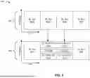 Fig. 07 - PARAMETER SETS FOR USER EQUIPMENT COMMUNICATION MODES