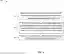 Fig. 11 - PARAMETER SETS FOR USER EQUIPMENT COMMUNICATION MODES