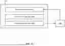 Fig. 15 - PARAMETER SETS FOR USER EQUIPMENT COMMUNICATION MODES