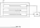 Fig. 16 - PARAMETER SETS FOR USER EQUIPMENT COMMUNICATION MODES