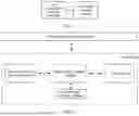 Fig. 02 - COMMUNICATION METHOD, APPARATUS, AND SYSTEM