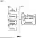 Fig. 09 - PROVIDING AUTOMATIC SOFTWARE UPGRADES FOR TRANSPORT LAYER DEVICES
