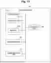 Fig. 13 - SIGNAL TRANSFER SYSTEM AND SIGNAL TRANSFER METHOD