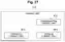 Fig. 28 - SIGNAL TRANSFER SYSTEM AND SIGNAL TRANSFER METHOD