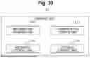 Fig. 31 - SIGNAL TRANSFER SYSTEM AND SIGNAL TRANSFER METHOD