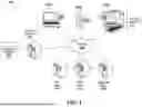 Fig. 02 - SYSTEMS AND METHODS FOR CONFIGURING A DYNAMIC USER INTERFACE FOR AN INSIGHTS BASED WEB PORTAL