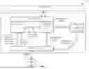 Fig. 02 - DISTRIBUTED DENIAL OF SERVICE (DDOS) BASED ARTIFICIAL INTELLIGENCE (AI) ACCELERATED SOLUTION USING A SWITCH