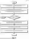 Fig. 08 - NONSTOP VIRTUAL REMOTE DIRECT MEMORY ACCESS