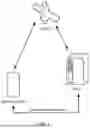 Fig. 02 - METHOD FOR CALIBRATING SATELLITE SHORT MESSAGE COMMUNICATION CHARGING AND DEVICE