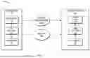 Fig. 02 - METHOD, APPARATUS, AND MEDIUM FOR VIDEO PROCESSING