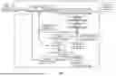 Fig. 02 - SIGNALING GENERAL CONSTRAINTS INFORMATION FOR VIDEO CODING