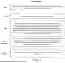 Fig. 02 - Method and System for Encoding a 3D Scene