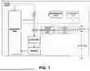Fig. 02 - METHOD AND APPARATUS OF ENCODING/DECODING IMAGE DATA BASED ON TREE STRUCTURE-BASED BLOCK DIVISION
