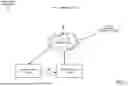 Fig. 02 - SYSTEMS AND METHODS FOR GENERATING HIERARCHICAL REQUEST MESSAGES FOR MEDIA PLACEMENT OPPORTUNITIES