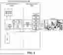 Fig. 02 - CAPTURING IMAGES USING VARIABLE APERTURE IMAGING DEVICES