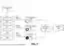 Fig. 08 - CAPTURING IMAGES USING VARIABLE APERTURE IMAGING DEVICES