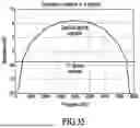 Fig. 29 - ACOUSTIC VOICE ACTIVITY DETECTION (AVAD) FOR ELECTRONIC SYSTEMS