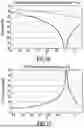 Fig. 30 - ACOUSTIC VOICE ACTIVITY DETECTION (AVAD) FOR ELECTRONIC SYSTEMS