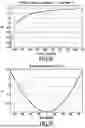 Fig. 31 - ACOUSTIC VOICE ACTIVITY DETECTION (AVAD) FOR ELECTRONIC SYSTEMS