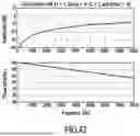 Fig. 34 - ACOUSTIC VOICE ACTIVITY DETECTION (AVAD) FOR ELECTRONIC SYSTEMS