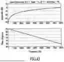 Fig. 35 - ACOUSTIC VOICE ACTIVITY DETECTION (AVAD) FOR ELECTRONIC SYSTEMS