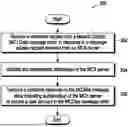 Fig. 01 - METHOD AND SYSTEM FOR AUTHORIZING A MISSION CRITICAL SERVICES (MCX) SERVER
