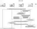 Fig. 06 - METHOD AND SYSTEM FOR AUTHORIZING A MISSION CRITICAL SERVICES (MCX) SERVER