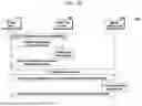 Fig. 08 - METHOD AND SYSTEM FOR AUTHORIZING A MISSION CRITICAL SERVICES (MCX) SERVER