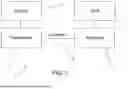 Fig. 02 - Methods of Receiving Data Transmitted using Non-Uniform Multidimensional Constellation and Code Rate Pairs