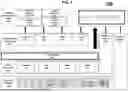 Fig. 02 - WIRELESS COMMUNICATION SYSTEMS FOR IDENTIFYING FAULTS