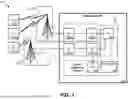 Fig. 02 - VENDOR ONBOARDING AND PRE-DEPLOYMENT SERVICE TESTING