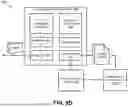 Fig. 09 - VENDOR ONBOARDING AND PRE-DEPLOYMENT SERVICE TESTING