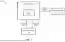 Fig. 02 - SYSTEM AND METHOD FOR IMPLEMENTING SENSING AND COMMUNICATION FUNCTION IN A TELECOMMUNICATION SYSTEM