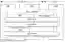 Fig. 01 - REFLECTIVE QUALITY OF SERVICE QOS METHOD AND APPARATUS